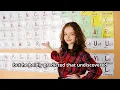 Unlocking the Secrets of the Periodic Table