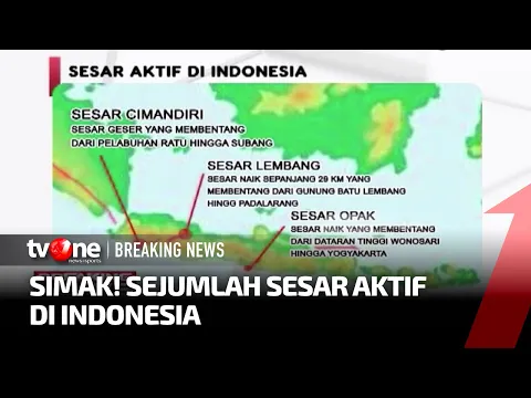 Letak Sejumlah Sesar Aktif di Indonesia