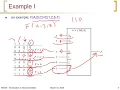 Chapter 4 part 9 Multiplexers Boolean Function Implementation