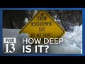 How do the experts measure Utah s snowpack