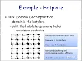 Dynamic Mapping in parallel computing