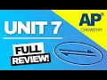 AP Chemistry Unit 7 Review Equilibrium FULL Revision Summary