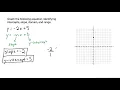 Graph the following equation identifying the intercepts slope domain and range y -2x 5