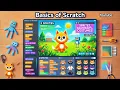 Easy Scratch Coding with Think STEM 2 Basic of Scratch Scratch tutorial Scratch game