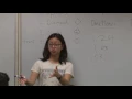 2015 CS Education Day Computer Science Unplugged