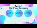 How to Become a WordPress Developer in 2021