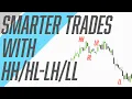 Smarter Trades With Higher Highs Higher Lows - Lower Highs Lower Lows
