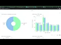 WHATSAPP DATA ANALYSIS PROJECT FOR PERSONAL AND BUSINESS PURPOSES