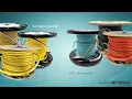 Pre-Terminated Fiber Optic Assemblies Types Applications Custom Options