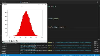 Matplotlib Histograms Visualizing Data Frequencies