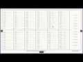 Build a 1D convolutional neural network part 7 Evaluate the model