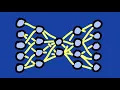 Lecture 6 Basic Autoencoders