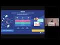 Elastic Cloud on Kubernetes by Eva Ramon