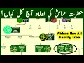 Lagu Family Tree of Hazrat Abbas Alamdar | The Most Loyal Warrior of Imam Hussain?