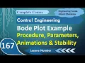 Bode Plot Example Explained with Animations Basics Steps Parameters and Stability