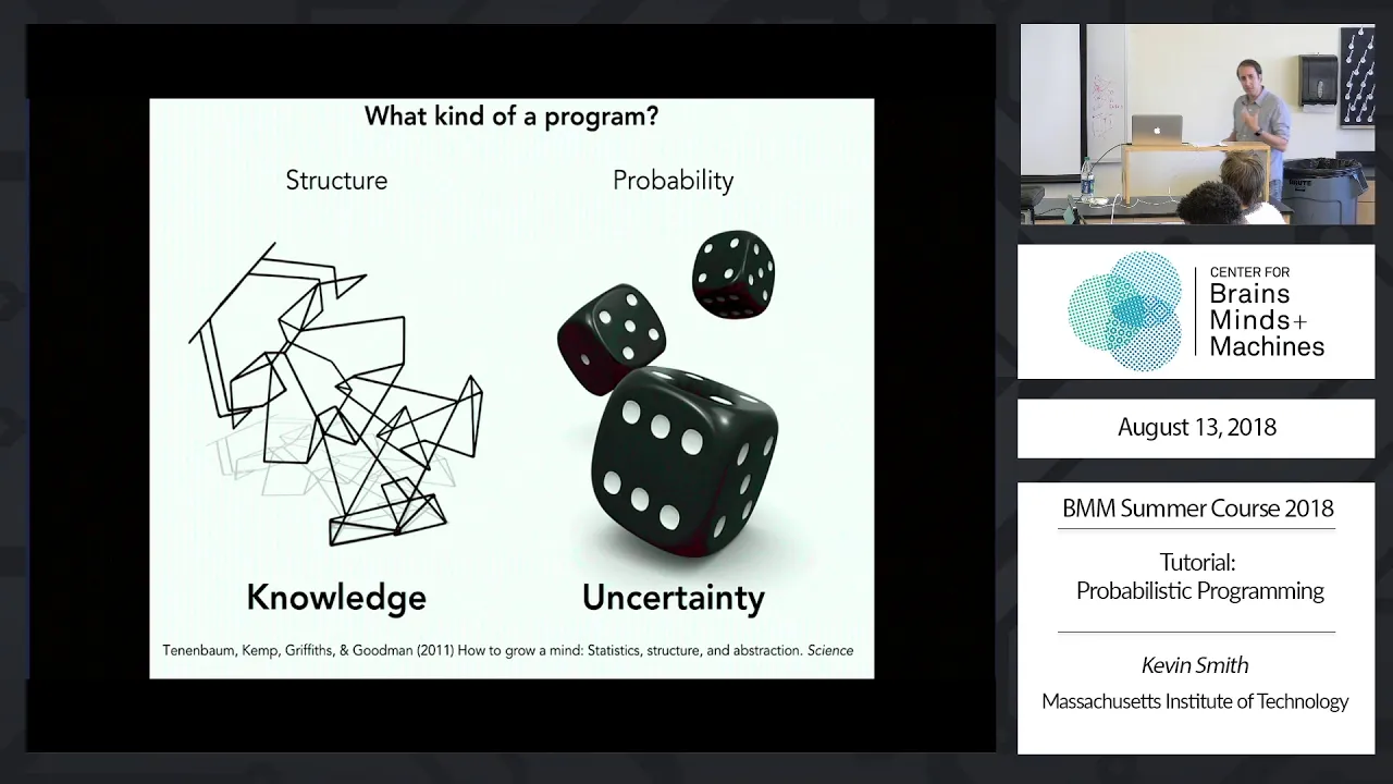 Tutorial: Probabilistic Programming