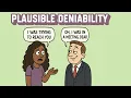 Plausible Deniability