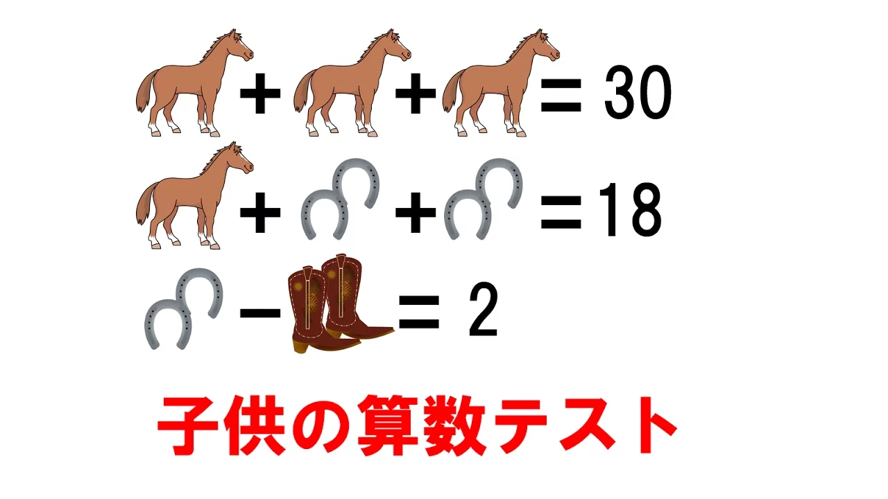 いくつ解ける?頭がやわらかくなる算数なぞなぞクイズ