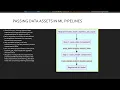 Module 11 Create and Manage Data Assets in an Azure Machine Learning Microsoft AI-300