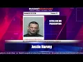Mugshot TV - Live Arrest Booking Stream