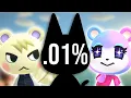 Who Are the RAREST Villagers in Animal Crossing