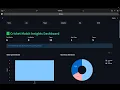 Build a Real-Time Cricket Dashboard with Python Streamlit Full Project