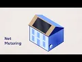 What is Net Metering and How Can it Save You Money on Solar