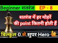 Point value of chess pieces Point value of each chess piece Point value of king in chess