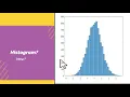 How to generate histogram of an image in MATLAB
