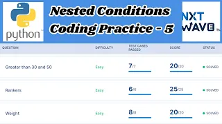 Nested Conditions Coding Practice - 5 Answers Python NxtWave CCBP 4 0