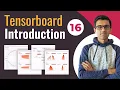 Tensorboard Introduction Deep Learning Tutorial 16 Tensorflow2 0 Keras Python