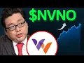 NVNO Stock NEWS ALERT Just Copy Me enVVeno Medical stock best broker review