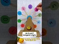 Download Lagu kincir angka #edukasi #belajarmenyenangkan #merdekabelajar #gurupaud #idemainanak #idekreatif