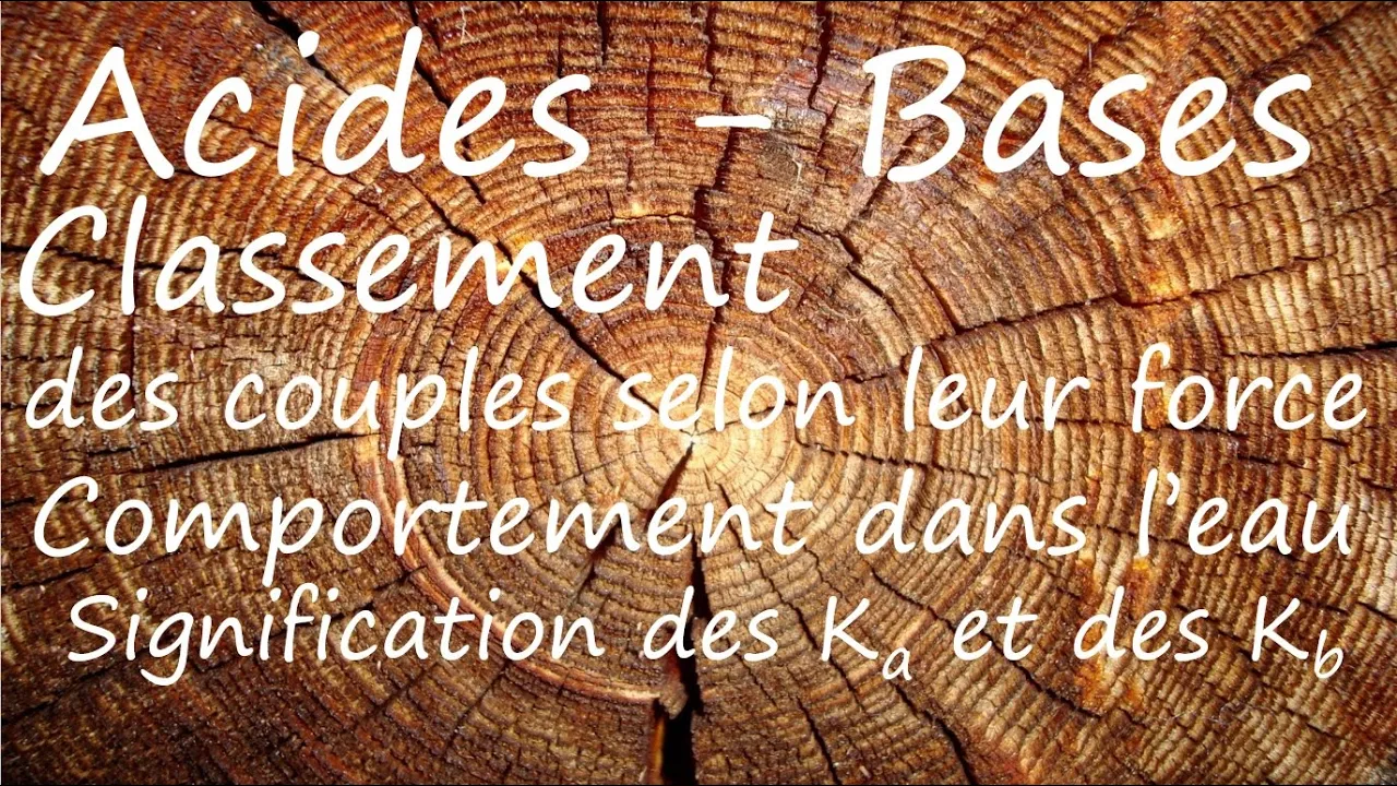 Classement des acides/bases en couple selon leur force