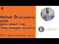 Method Overloading with byte short int long Integer parameters