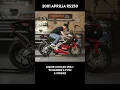 Download Lagu 2001 Aprilia RS250