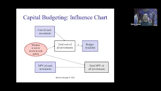 8 Optimization Models - Integer Models