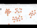 Part 28 Using KNN to identify similar items of the Kaggle competition graph