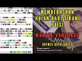 Morgue Vanguard - Membebaskan Hujan dari Tirani Puisi | Rhymes Highlighted