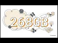 GPU Training How to Optimize Your Deep Learning Workloads
