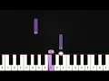 La Bondad De Dios - Essential Worship, Blanca | Teclado y Piano Tutorial | Nivel Fácil Principiantes
