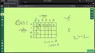 Dynamic Programming - 1 Coin Change