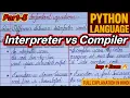 Interpreter vs Compiler in Python Explained with Hindi Python language