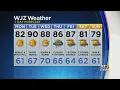 Chelsea Ingram Has One Last Look At Your Sunday Night Forecast