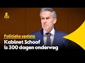 Download Lagu 'Kabinet worstelt met vertraging op alle fronten'