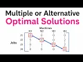 Assignment Problem Multiple Solutions Special Case Hungarian Method MBA BSC Maths
