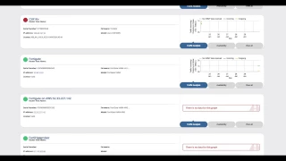 Fortinet FortiHypervisor Orchestration with the UBIqube MSActivator