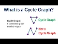 Graph Theory What is a Cycle Graph