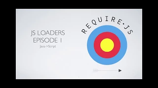 Java to JavaScript Loading RequireJS with JavaScript Libraries