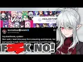 The state of the Vtuber industry in 2026